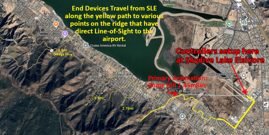 Travel Plan for Z-Wave Unplugfest 2025 in Lake Elsinore California